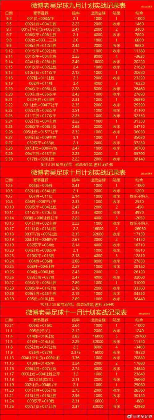 世界杯滚球免费最新网址
