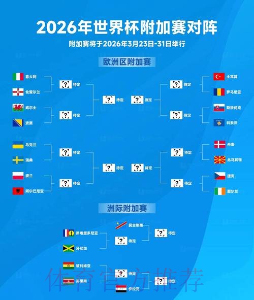2026世界杯比分网页版最佳