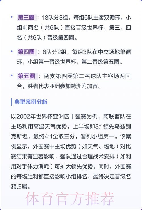 世界杯外围最新热门赛况分析