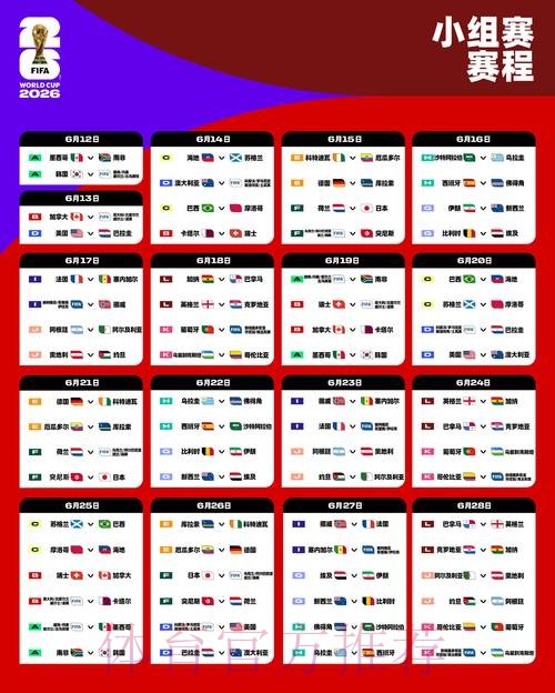 世界杯外围最新热门赛况分析